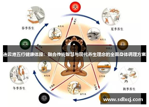 连云港五行健康体操：融合传统智慧与现代养生理念的全面身体调理方案